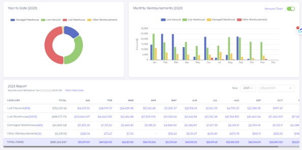 interactive-dashboard-img1